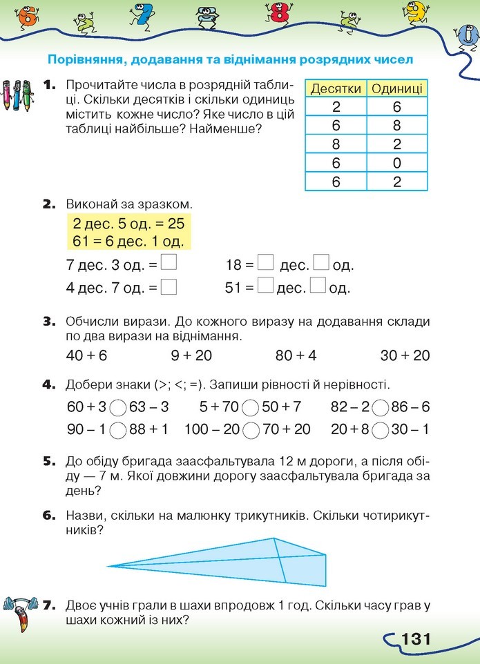 Математика 1 клас Оляницька 2018