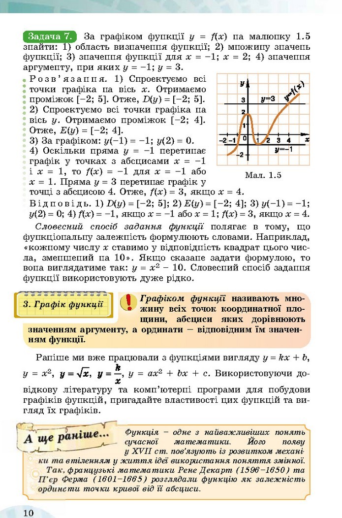 Математика 10 клас Істер 2018