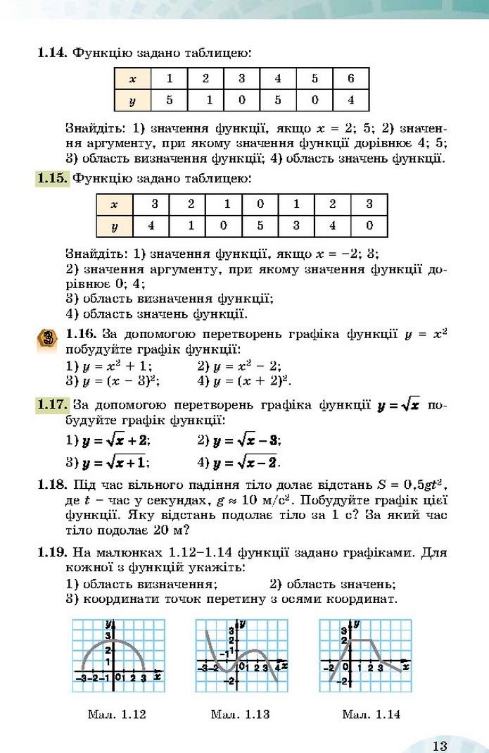 Математика 10 клас Істер 2018