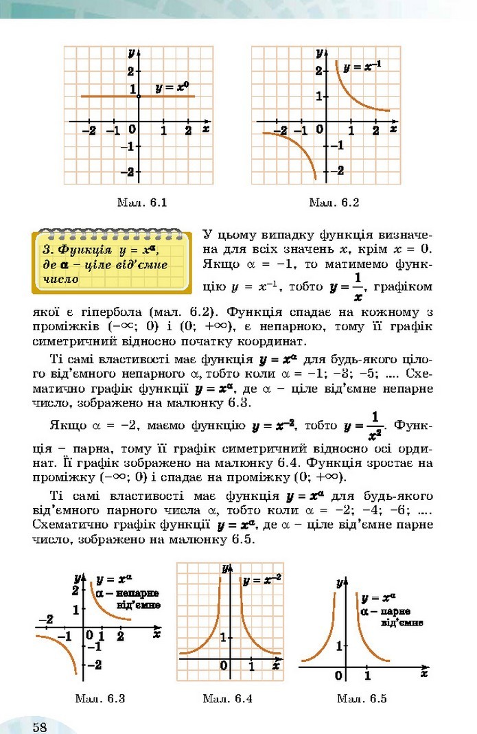 Математика 10 клас Істер 2018