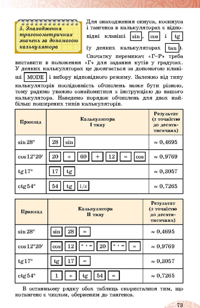 Математика 10 клас Істер 2018