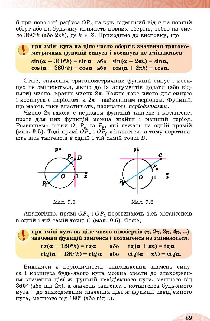 Математика 10 клас Істер 2018