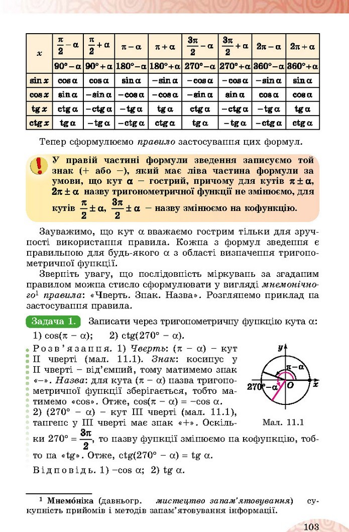 Математика 10 клас Істер 2018