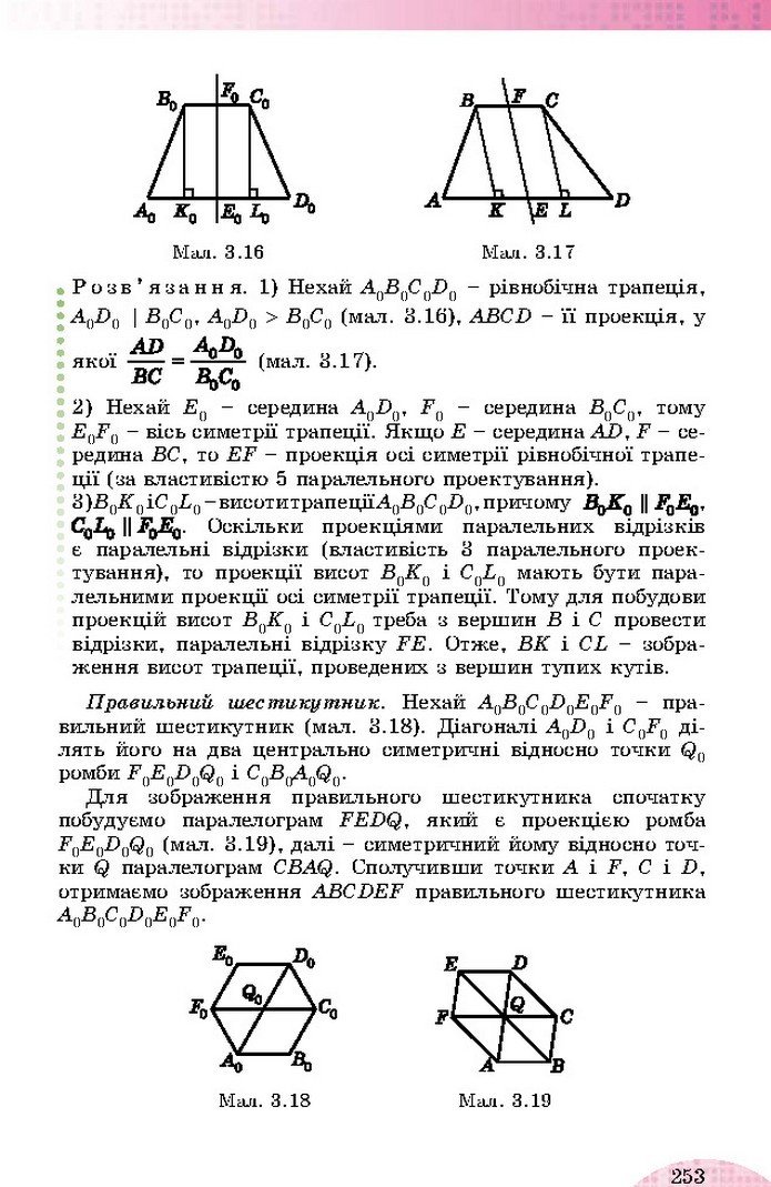 Математика 10 клас Істер 2018