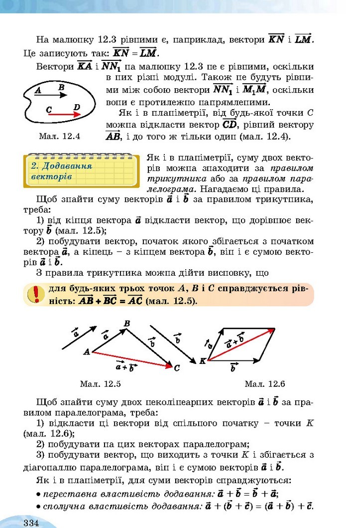 Математика 10 клас Істер 2018