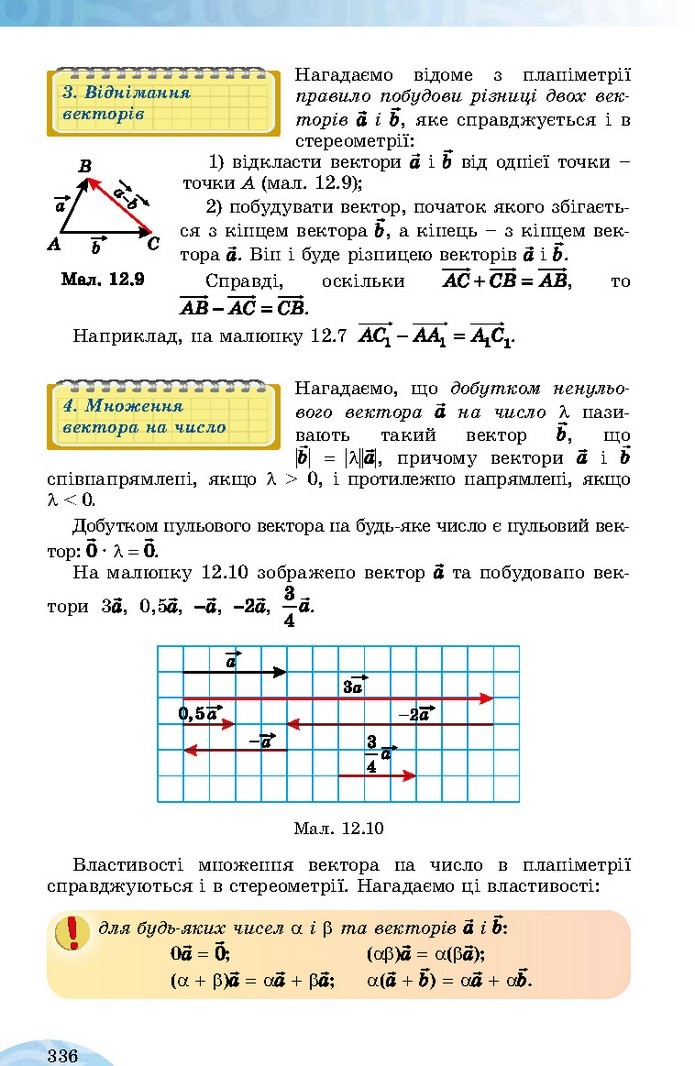 Математика 10 клас Істер 2018