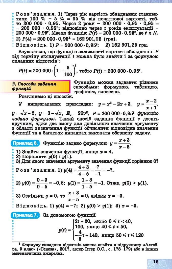 Алгебра 10 клас Істер 2018