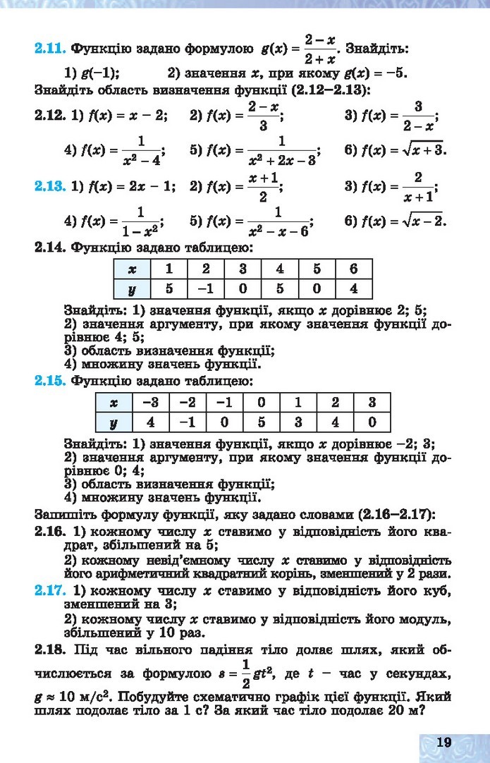 Алгебра 10 клас Істер 2018