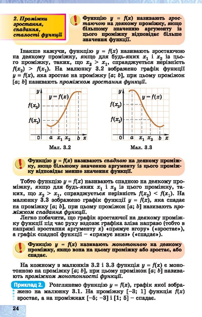 Алгебра 10 клас Істер 2018