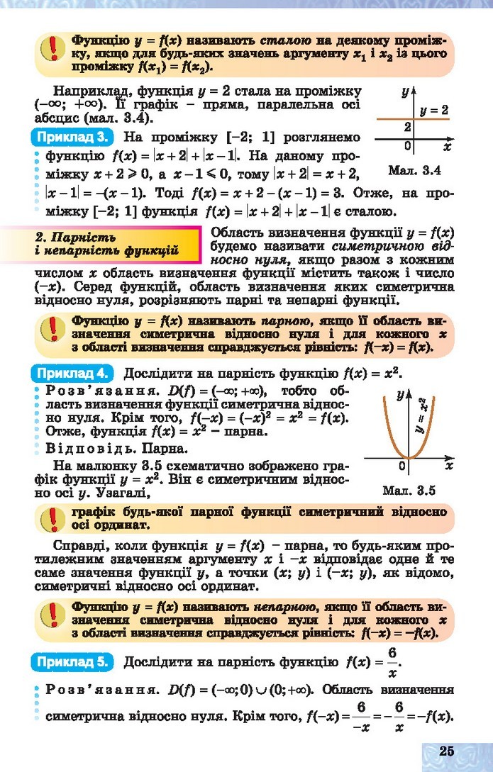 Алгебра 10 клас Істер 2018