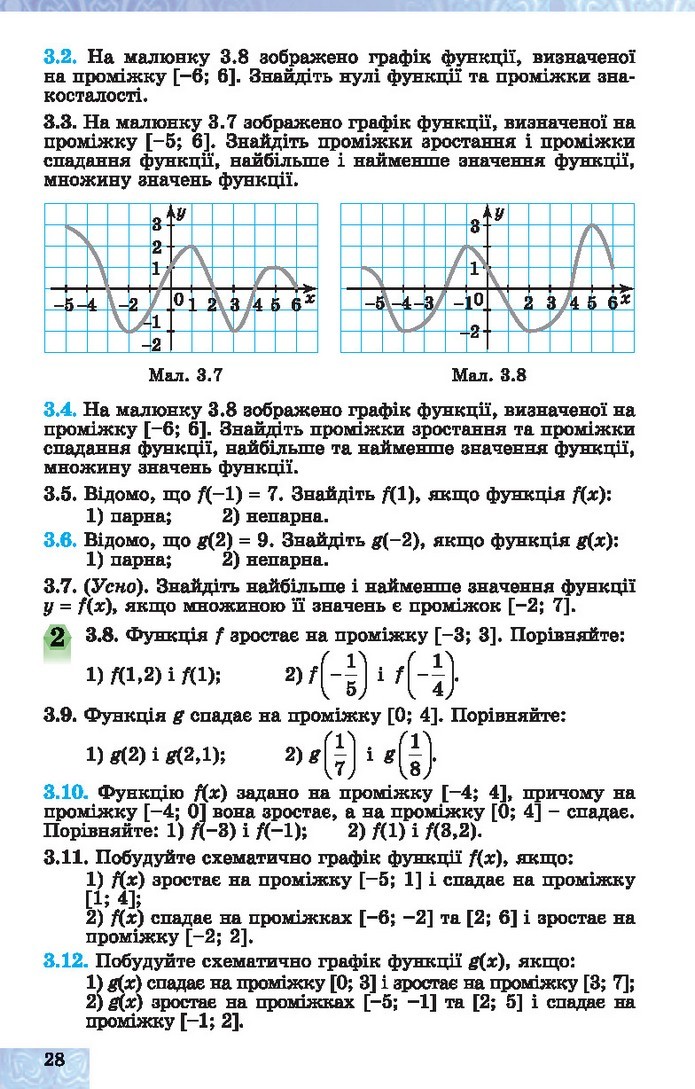 Алгебра 10 клас Істер 2018