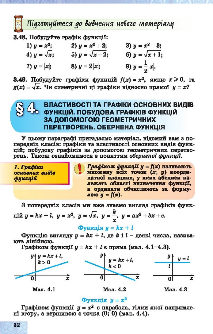 Алгебра 10 клас Істер 2018