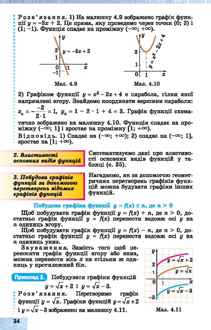 Алгебра 10 клас Істер 2018