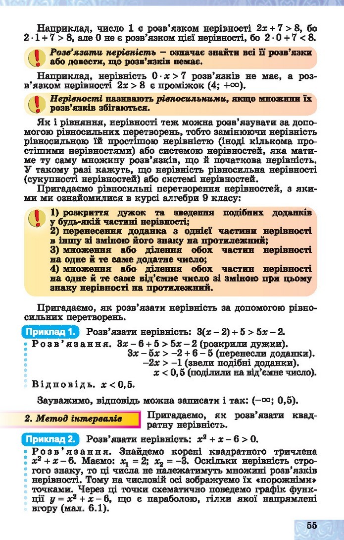 Алгебра 10 клас Істер 2018