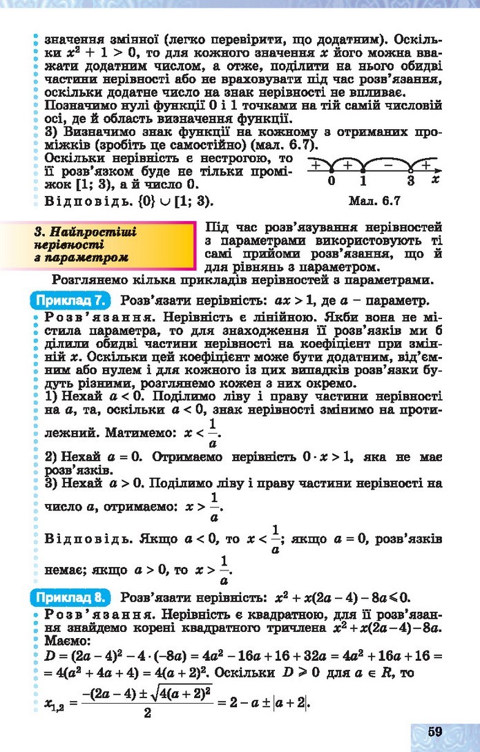 Алгебра 10 клас Істер 2018