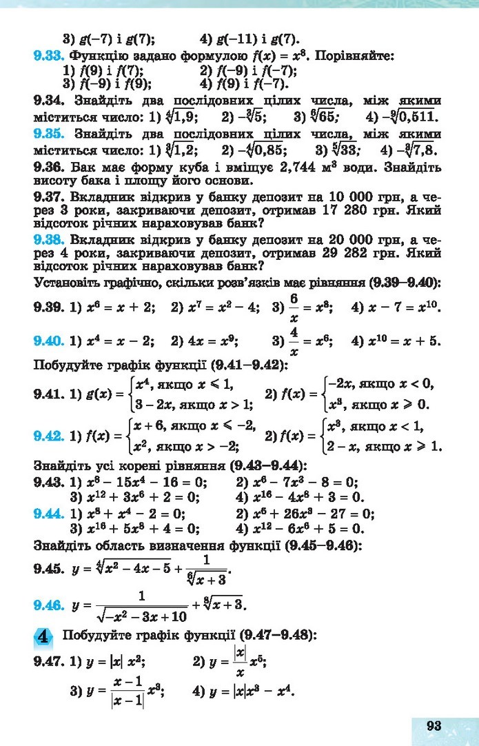 Алгебра 10 клас Істер 2018