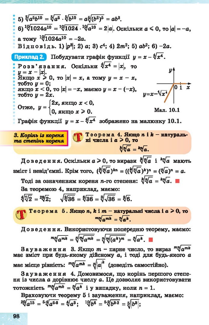 Алгебра 10 клас Істер 2018