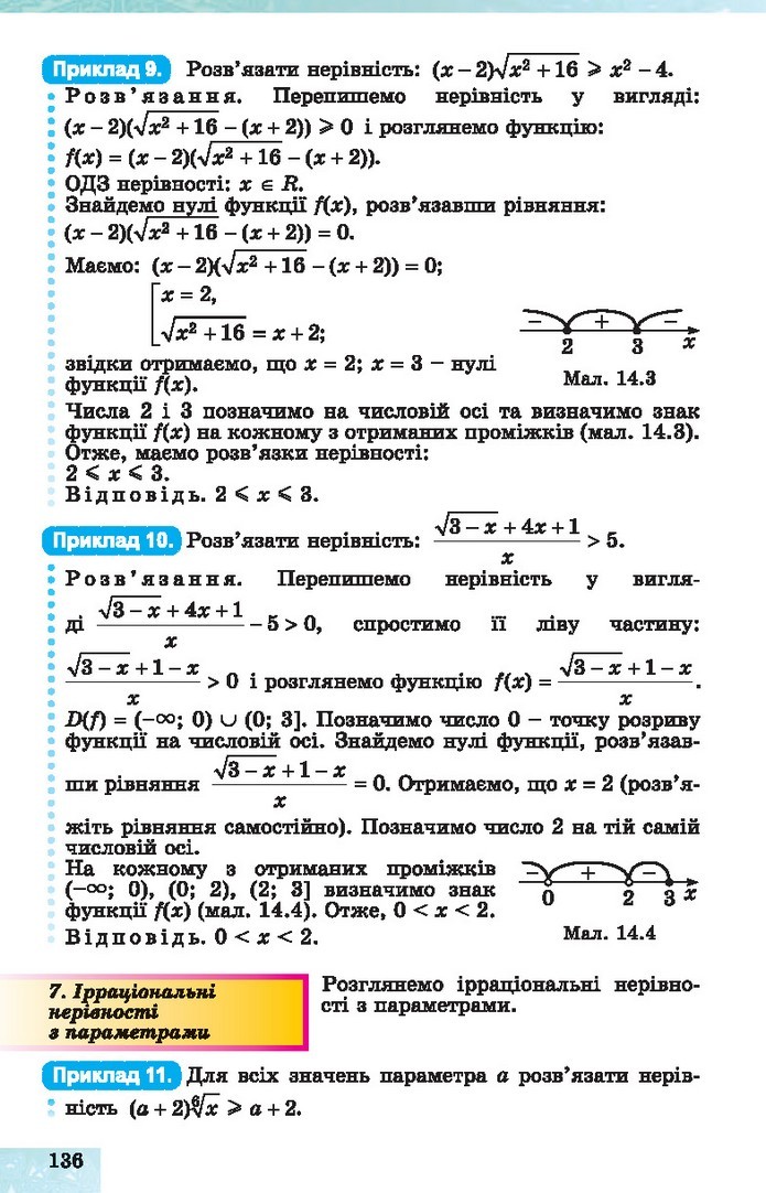 Алгебра 10 клас Істер 2018