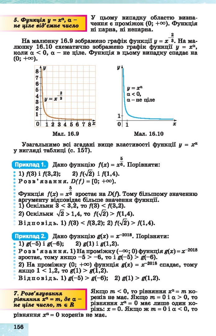 Алгебра 10 клас Істер 2018