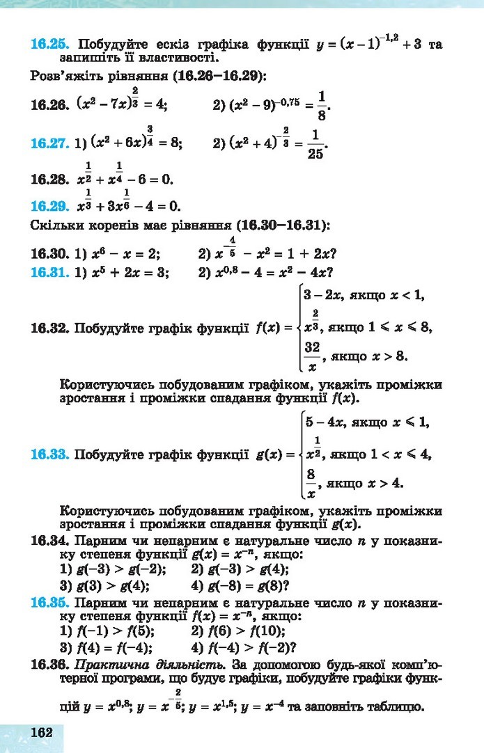 Алгебра 10 клас Істер 2018