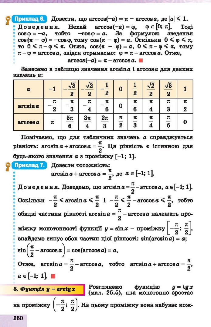 Алгебра 10 клас Істер 2018