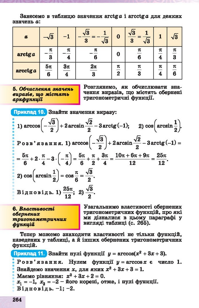 Алгебра 10 клас Істер 2018