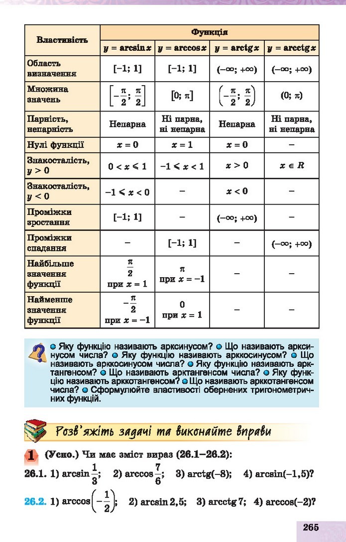 Алгебра 10 клас Істер 2018