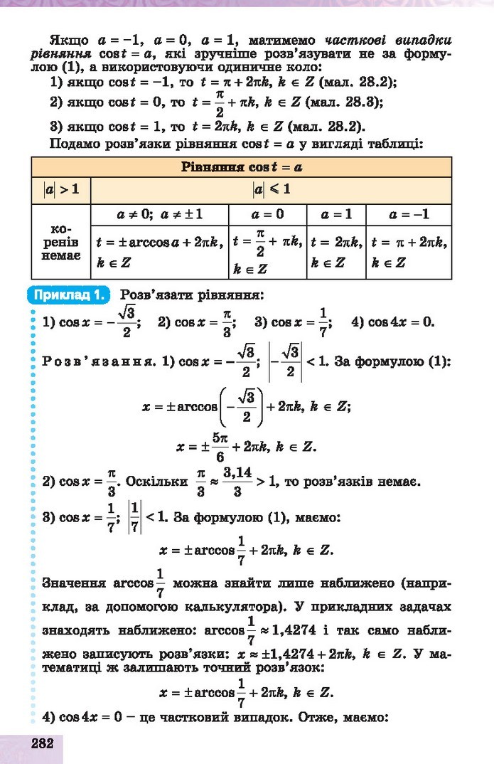 Алгебра 10 клас Істер 2018