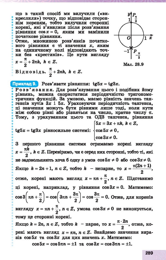 Алгебра 10 клас Істер 2018