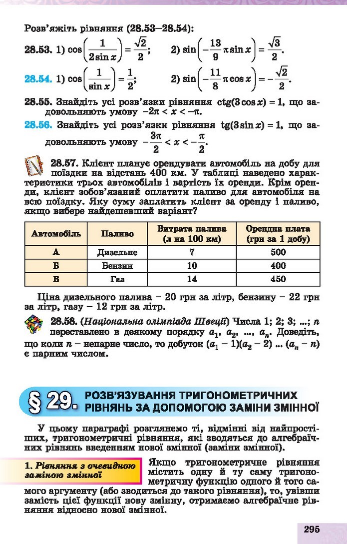 Алгебра 10 клас Істер 2018