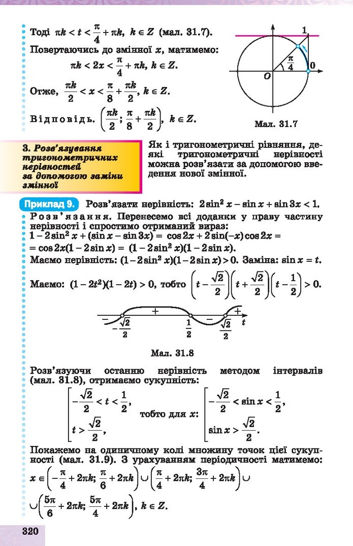 Алгебра 10 клас Істер 2018