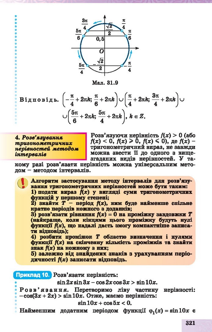 Алгебра 10 клас Істер 2018