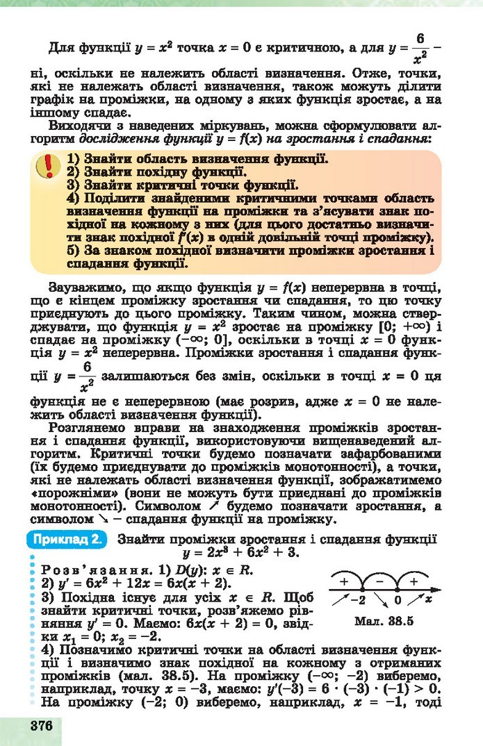 Алгебра 10 клас Істер 2018