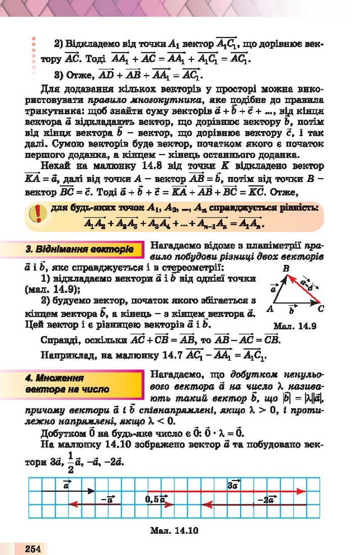 Геометрія 10 клас Істер 2018