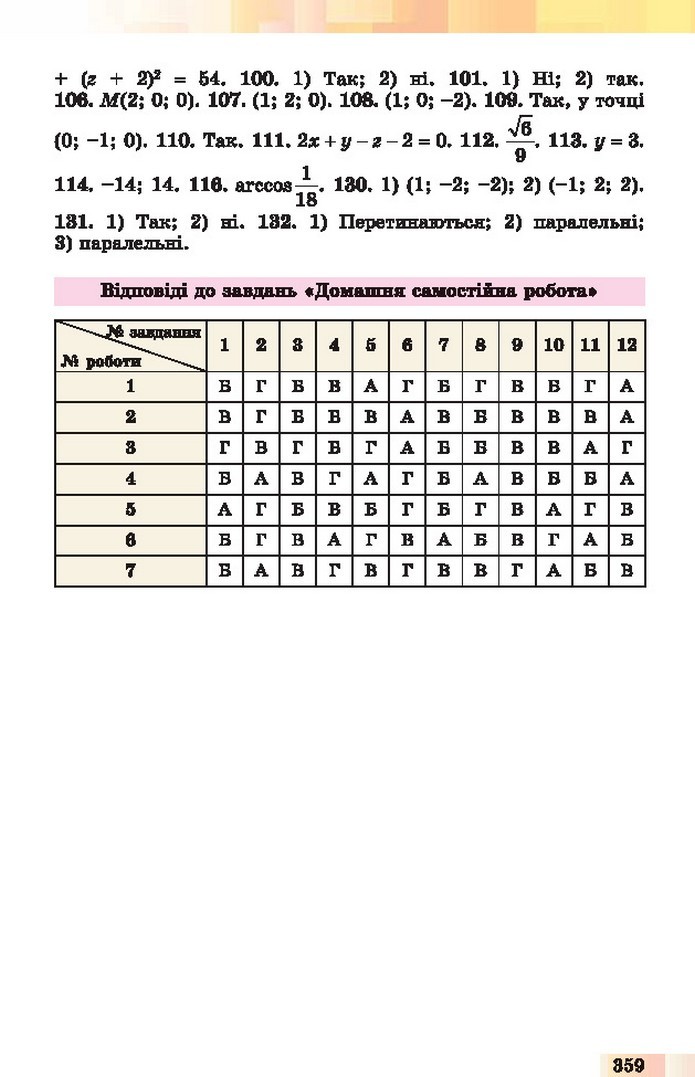 Геометрія 10 клас Істер 2018