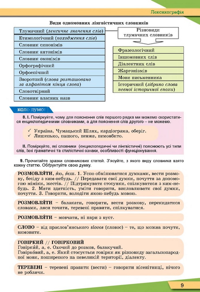 Українська мова 10 клас Заболотний 2018 (Укр.)