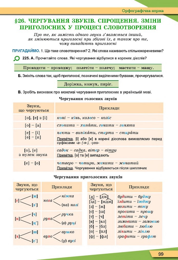 Українська мова 10 клас Заболотний 2018 (Укр.)