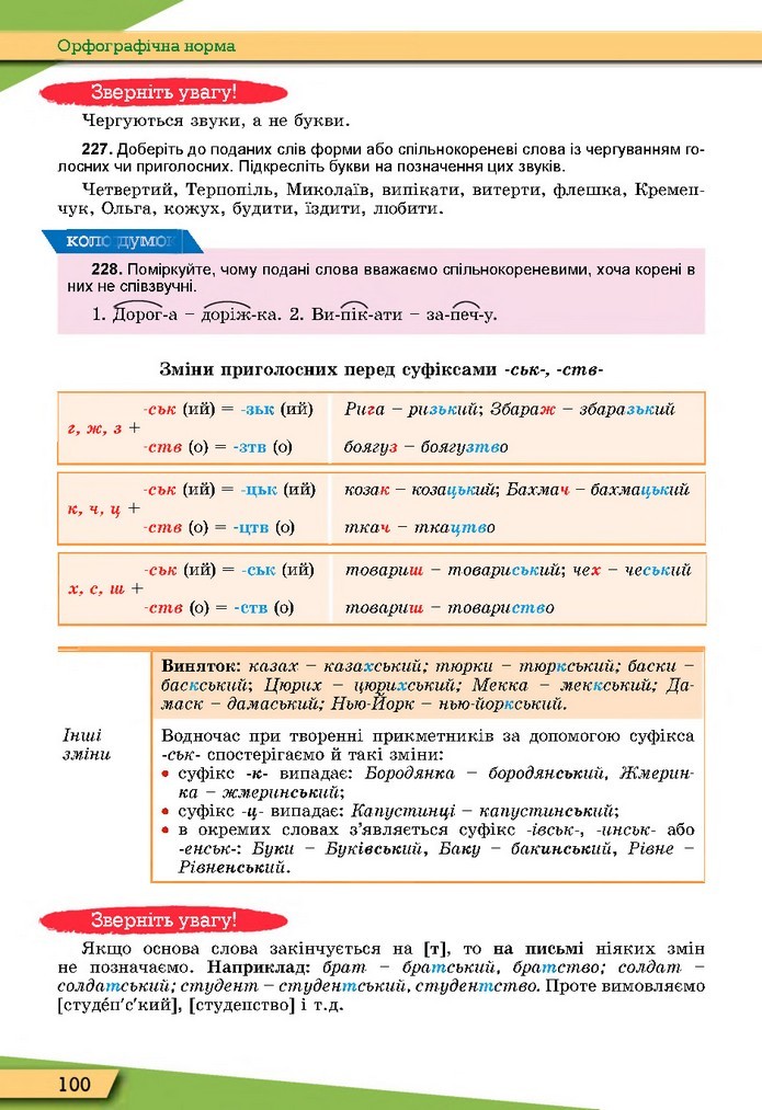 Українська мова 10 клас Заболотний 2018 (Укр.)