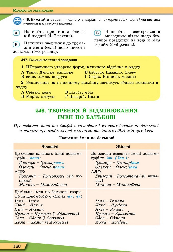 Українська мова 10 клас Заболотний 2018 (Укр.)