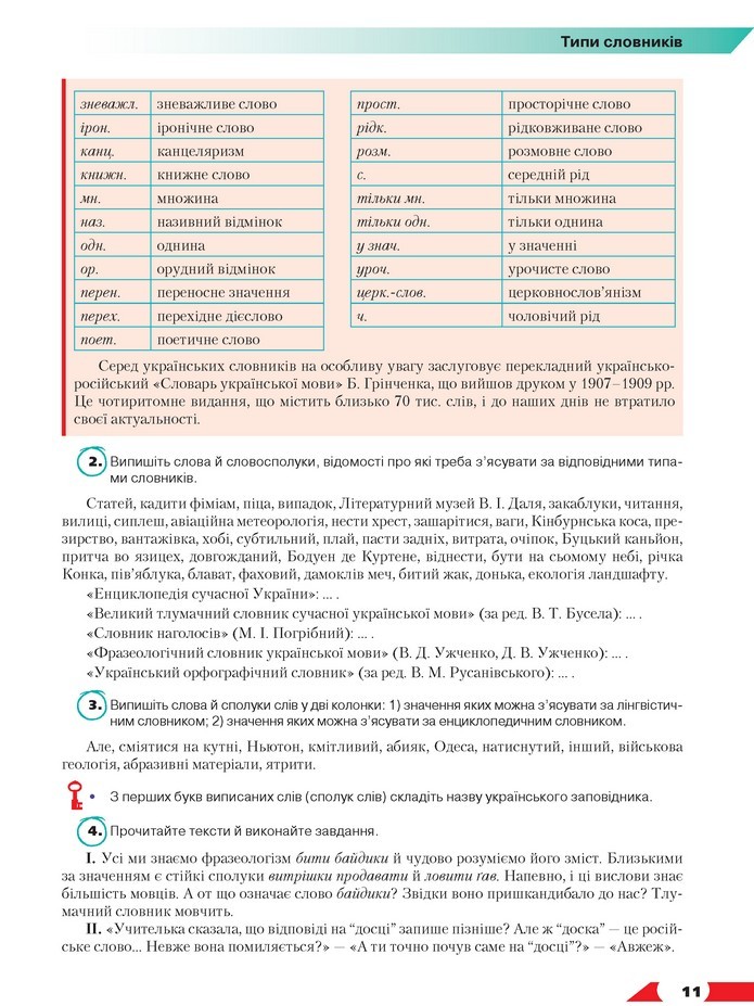 Українська мова 10 клас Авраменко 2018