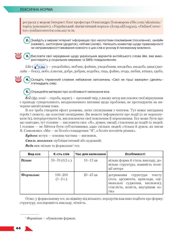 Українська мова 10 клас Авраменко 2018