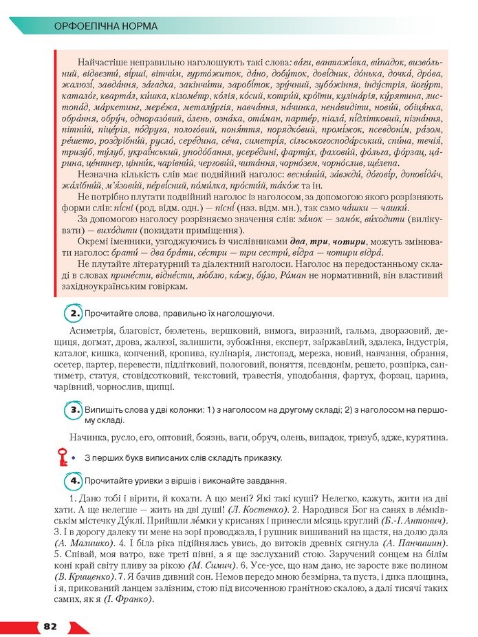 Українська мова 10 клас Авраменко 2018