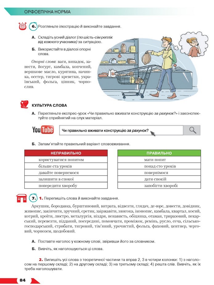 Українська мова 10 клас Авраменко 2018