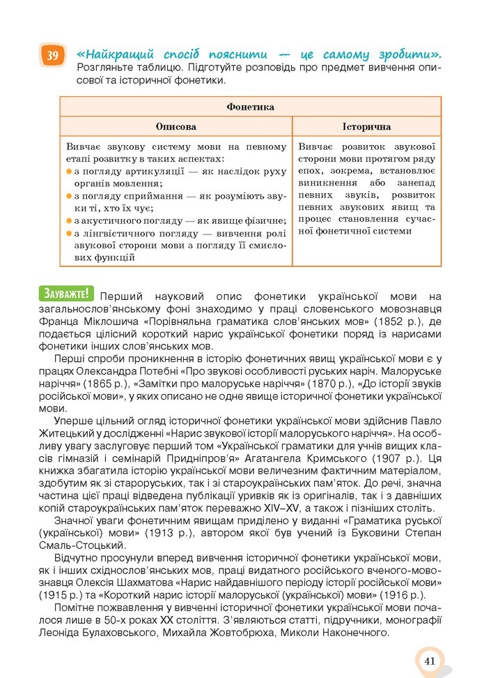 Українська мова 10 клас Ворон 2018