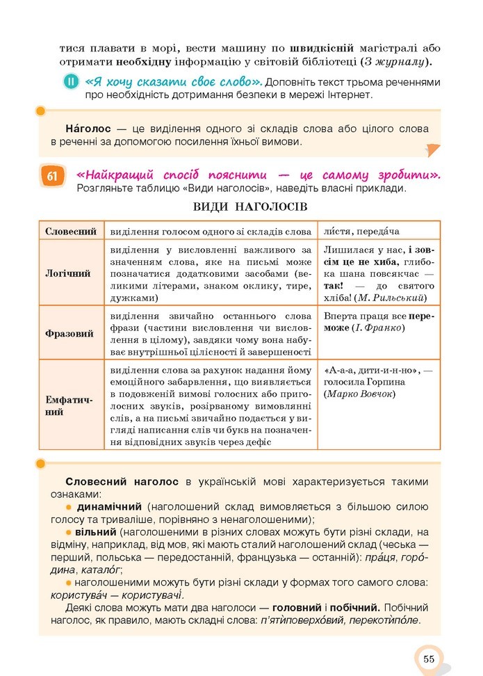 Українська мова 10 клас Ворон 2018