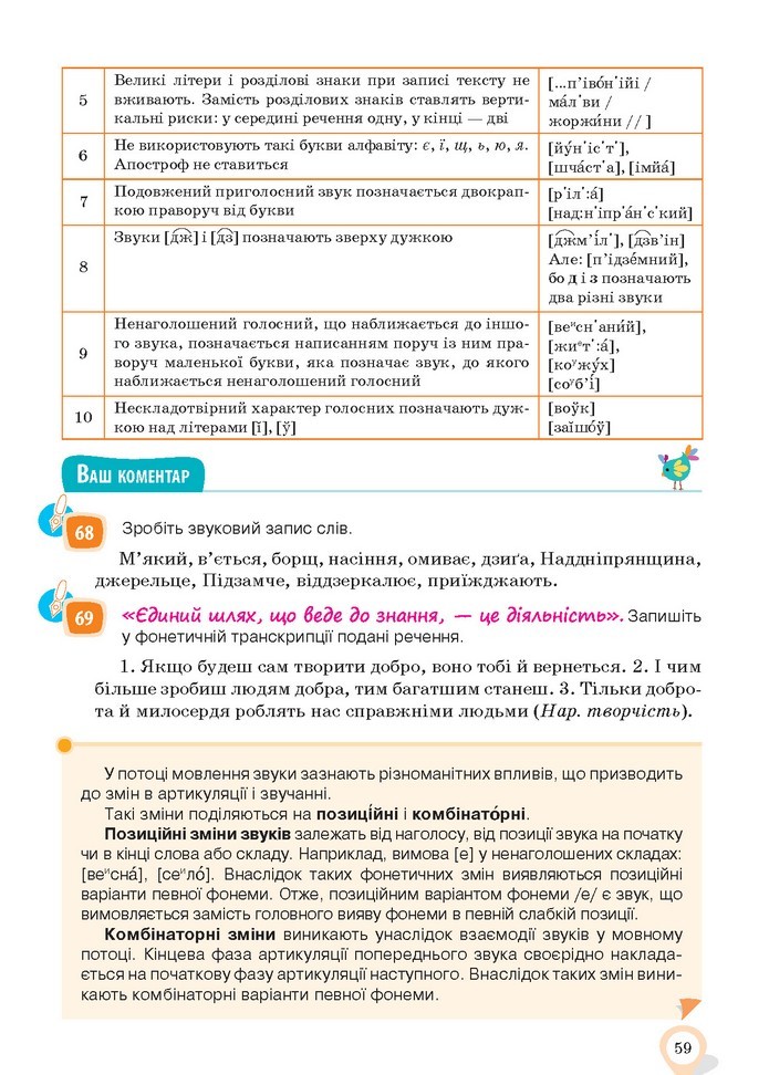 Українська мова 10 клас Ворон 2018