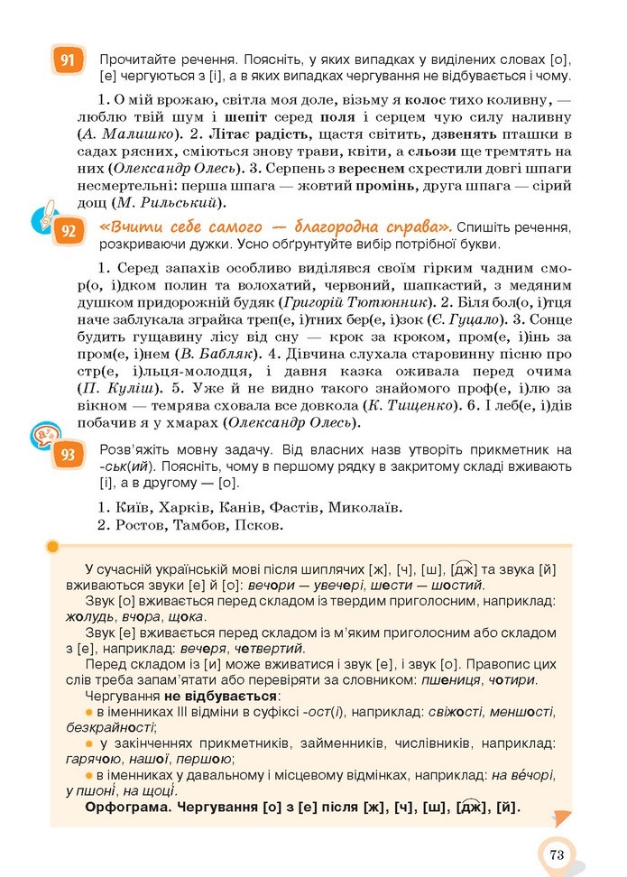 Українська мова 10 клас Ворон 2018