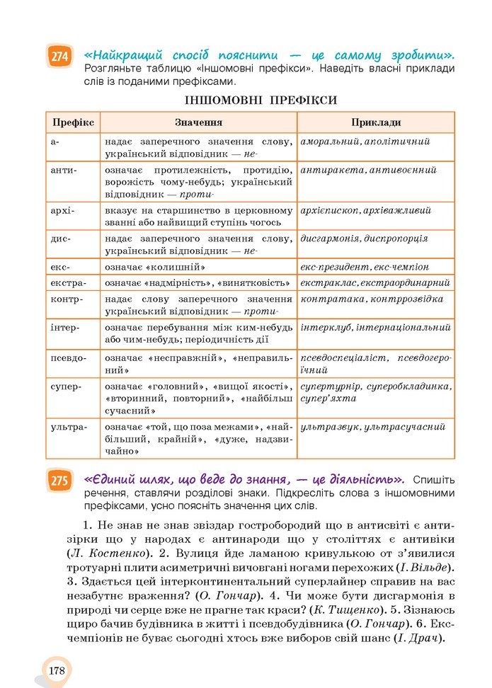 Українська мова 10 клас Ворон 2018