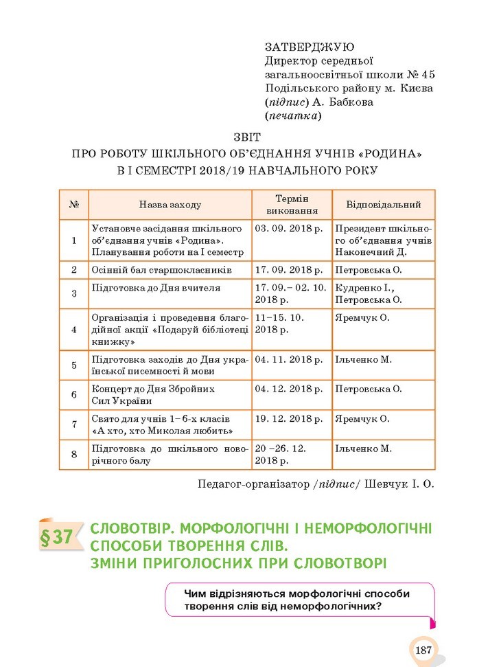 Українська мова 10 клас Ворон 2018