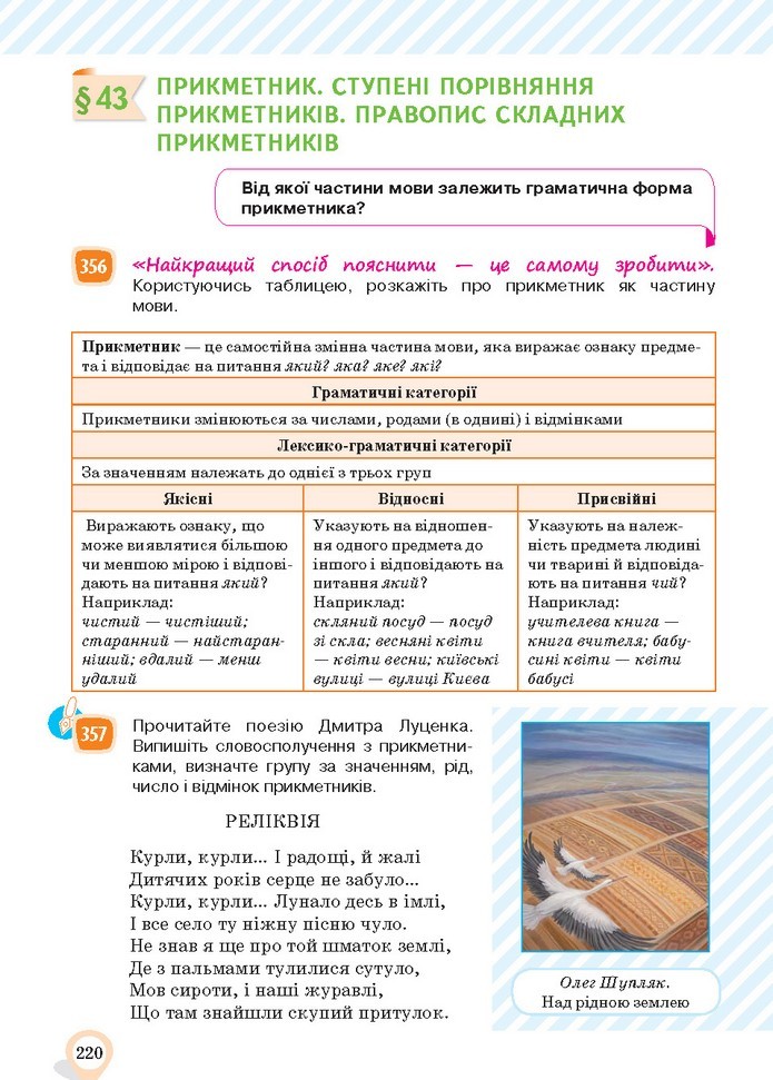 Українська мова 10 клас Ворон 2018